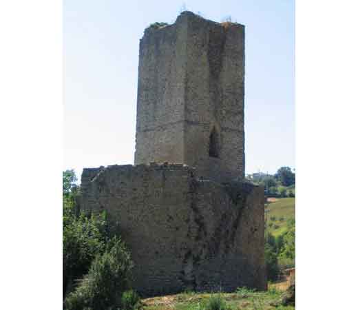 Case vacanze,Marche - Italia