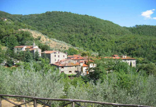 Castiglion Fibocchi