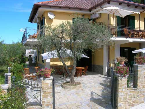 castellabate